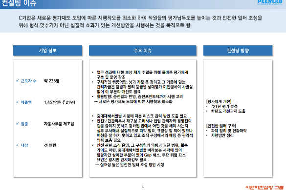 [일터혁신컨설팅]자동차 부품 제조 중견 기업의 평가체계개선,안전한일터 구축 이행 컨설팅 사례